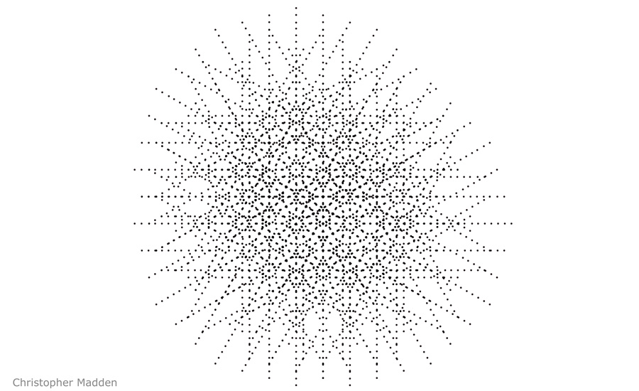 contemporary art and science - perception of pattern from dots