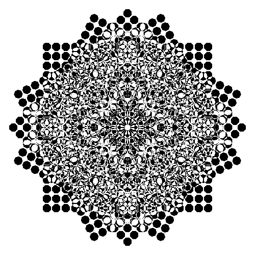 complexity in pattern generation